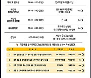 특구재단, 국제과학비즈니스벨트 기술거래장터 마련