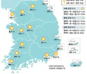 [25일의 날씨] 움츠린 아침