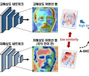 지스트, 저화질 영상 얼굴 인식 기술 개발