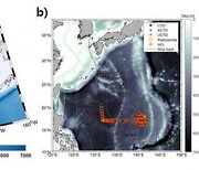 미래 해양 예측한다 .. KIOST, UN 해양과학 10개년 계획 '북태평양 주간·계절 예측' 프로젝트 선정