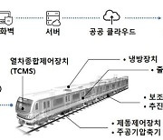 부산교통공사 '디지털 메트로' 속도.. 스마트 예지검수 시스템 구축