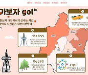 대전관광공사, 미션투어 '대전, 가보자 go!' 운영