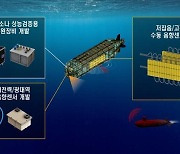 '北 잠수함 잡는다' 국방과학연, 무인잠수정용 탐지센서 개발