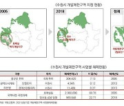 수원시 개발제한 관리 '난개발' 우려.."시민 목소리 반영해야"