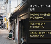 세운지구에 녹지 35% 확보땐 120m 건물 허용