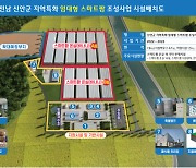 '미래 농업인력 양성' 신안 도초에 스마트팜 원예단지 '착착'