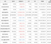 가상화폐 밀크 504원(+6.55%) 거래중