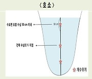 전북도, 시민단체의 옥정호 독성물질 검출 주장에 '의문 제기'