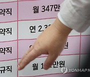 계약직으로 첫 일자리 구한 청년 141만으로 역대 최다