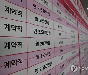 계약직으로 첫 일자리 구한 청년 141만으로 역대 최다