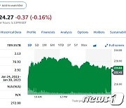 테슬라 1%-니콜라 0.96%↑ 나스닥 급락에도 전기차 선전(상보)