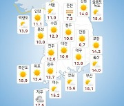 [날씨] 부·울·경 구름 많다가 낮부터 맑음