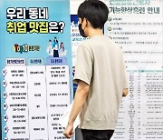 '이대남' 불만 사실이었나…청년 남성, 취업여건 더 악화 [강진규의 데이터너머]