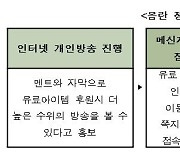 아이템 받고 음란노출에 성행위 방송…BJ 3명 수사의뢰