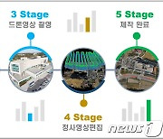 청주시, 드론 띄워 고해상도 영상 촬영 흥덕구 공간정보DB 구축