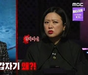 ‘심야괴담회’ 연우&엄지윤의 괴담 ‘아빠의 반전’