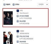 ‘자백’, 올가을 극장가 휩쓸 흥행 돌풍 시작…전체 박스오피스 1위 등극