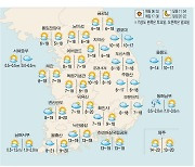 [표] 주말 레저 날씨 (10월 29일~10월 30일)