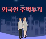 [그래픽뉴스] 외국인 주택투기