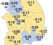 부산 아파트값 하락세 가속…19주째↓