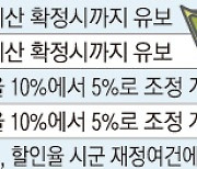 국비 끊기고 사업 끊을 순 없고… 지역화폐 발행 갈팡질팡