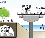 ‘악성 정체’ 강변북로 ‘가양~영동’ 17.4㎞ 지하 신설… 지상엔 공원