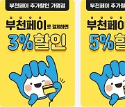 부천시,‘부천페이 추가할인 가맹점’운영···부천페이 결제시 최대 5% 추가할인