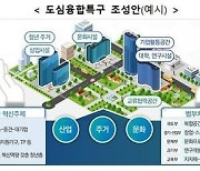 "광주 도심융합특구, 초광역 혁신 거점 삼아야"