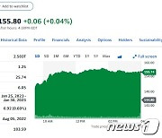 애플 분기 매출 사상최고, 주가 정규장서 7.56% 폭등(상보)