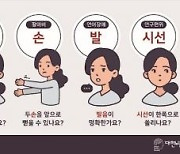 [콕!건강] 오늘은 '세계 뇌졸중의 날'… "증상 의심되면 바로 병원 가야"