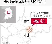 [괴산 지진] '쾅!쾅! 드르르르…' 괴산 주민들 "전쟁난 줄"(종합)