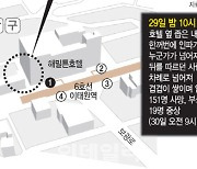 강남·홍대 등 '핼러윈 상권' 많은데…왜 이태원 몰렸나