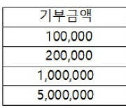 행안부, 고향사랑기부제 명칭 '고향사랑e음' 최종 선정