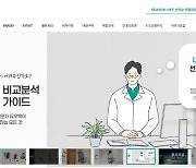 "의자값도 들썩"…듀오백·허먼밀러·스틸케이스 가격 인상