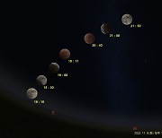 지구 그림자에 숨은 달…충북자연과학교육원, 개기월식 공개 관측회 진행