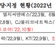 과기정통부, 위즈코어·한국수자원공사에 주파수 공급