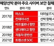 자율운항 선박 시대, '선박 해킹' 위협도 ↑…조선업계, 사이버 보안 속도전