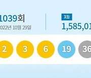 로또1039회당첨번호 '2·3·6·19·36·39'…1등 당첨지역 어디?