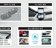 삼성SDS, 美 얼굴인식 기술평가서 세계 6위