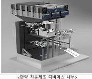 농식품부, 카멜로테크 'A-벤처스' 선정…“한약 제조과정 자동화”