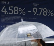 13년만에 대출금리 7%시대...주담대·전세·신용대출 7% 넘어