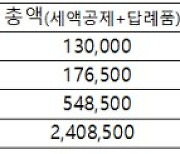 고향사랑기부제 종합정보시스템 명칭은 '고향사랑e음'