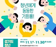 경기도 청년기본소득, 11월 1일부터 4분기 접수