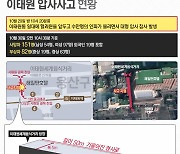 이태원 압사 사고…사망자 151명, 중상자 19명[그래픽뉴스]