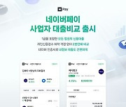 네이버파이낸셜, 은행 포함 대출비교 서비스 출시