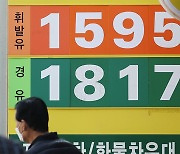 경유·휘발유 가격역전 심화… ℓ당 차이 200원 넘어