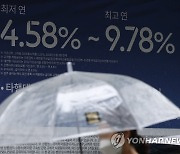 주담대·전세·신용대출 7% 넘었다…13년만에 대출금리 7%시대