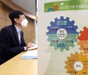 2022년 9월 전산업생산 0.6% 감소