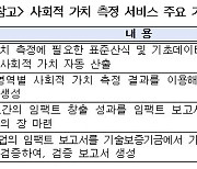 "사회적 가치, 돈으로 얼마?"…중기부, 자가측정 서비스 구축