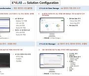 엑센솔루션, 건하인스텍에 AI 품질관리 솔루션 'XN4LAB' 구축 지원 완료